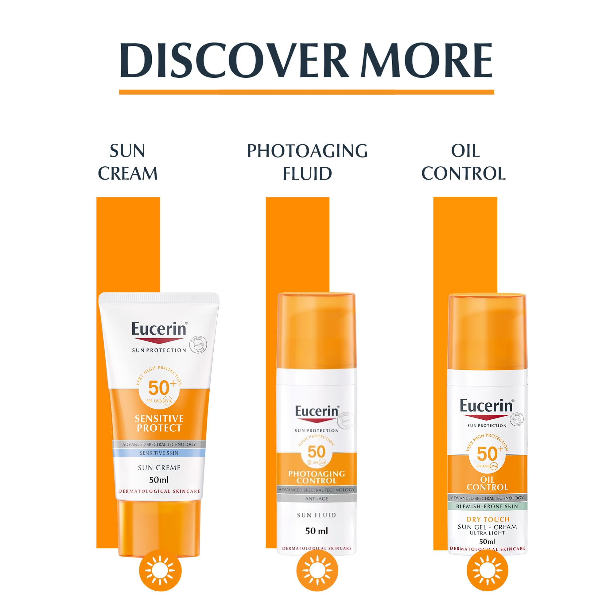 Eucerin Pigment Control Sun Fluid SPF50+