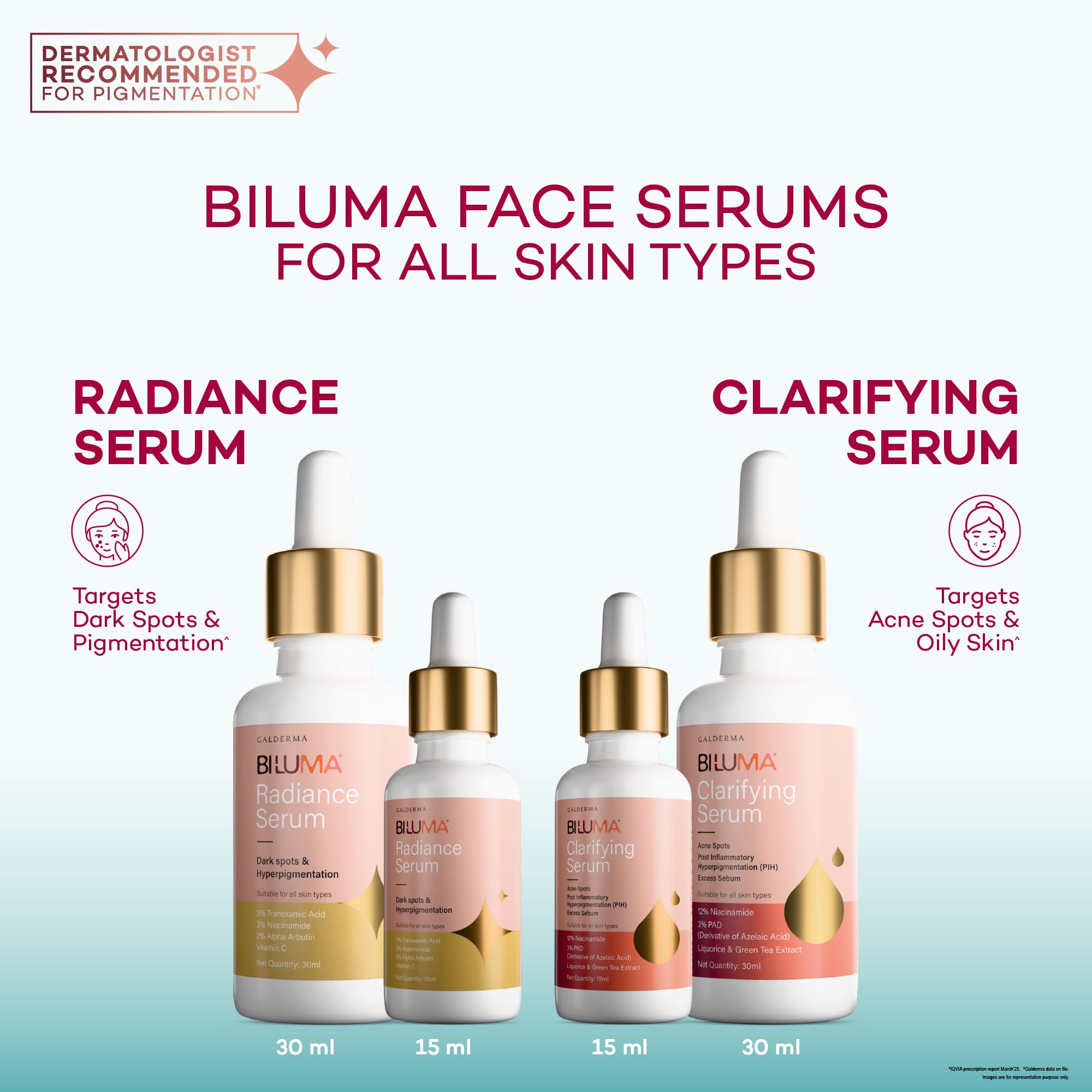 Biluma Clarifying Serum 30ml – Acne & Blemish Control Face Serum with Niacinamide & Pore Minimizing Formula – Controls Oil, Reduces Breakouts & Improves Skin Texture