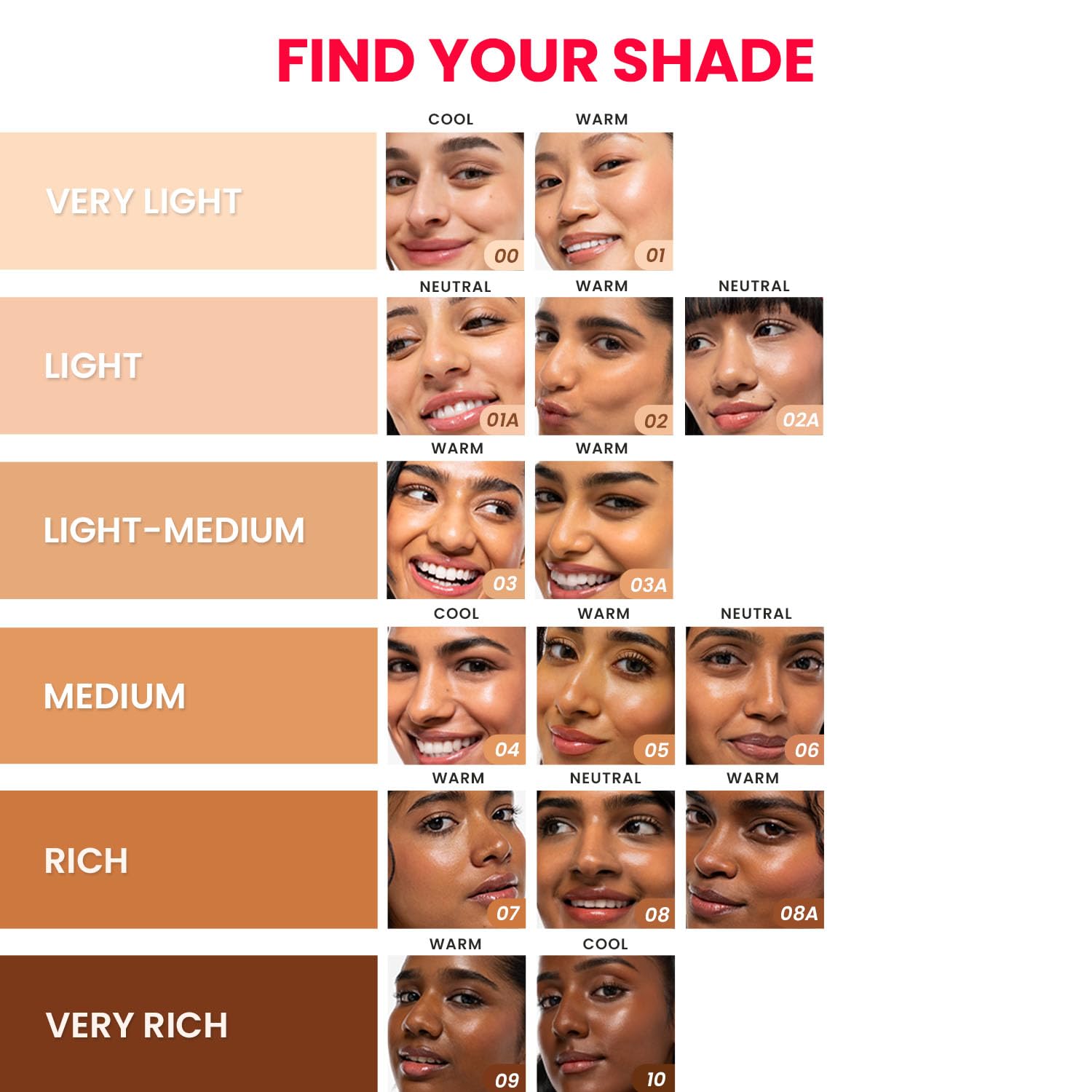 Dot & Key Strawberry Dew Tinted Sunscreen In-Vivo Tested SPF 50+ PA++++ With New-Age UV Filters - 10 Espresso - 50ml