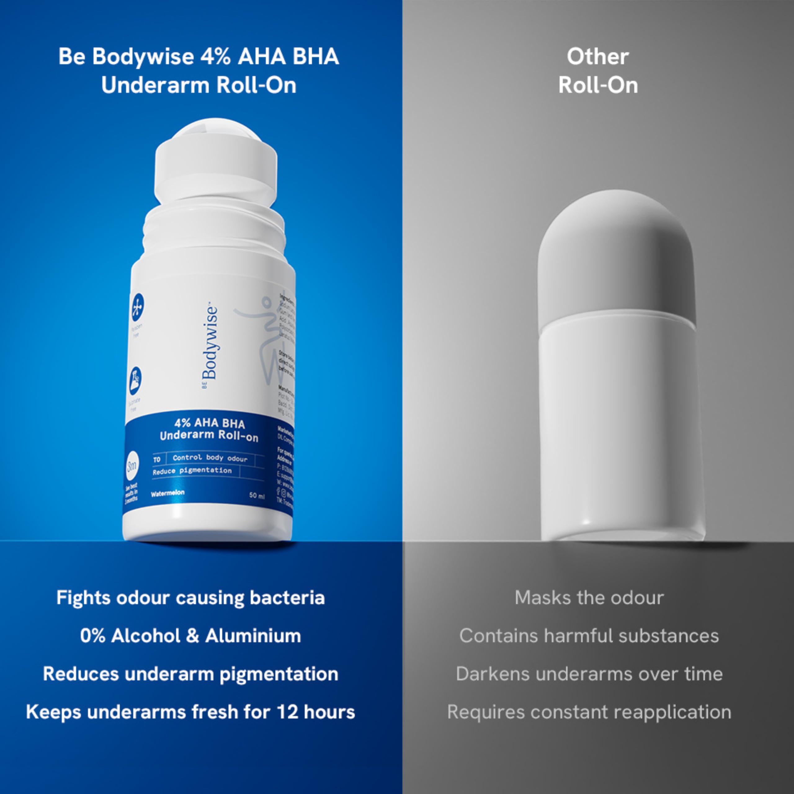 Be Bodywise 4% AHA BHA Underarm Roll On Deodorant | Watermelon Fragrance | With 1% Mandelic Acid, 2% Lactic Acid & Alpha Arbutin | Prevents Body Odour, Fades Pigmentation for Even Tone & Kills Bacteria | Alcohol & Aluminum Free | 50ml
