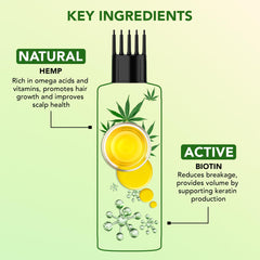 Botanic Hearth Hemp & Biotin Hair Oil for Hair Growth & Strength with Saw Palmetto – 150ml, Non-Sticky & Fast-Absorbing – 100% Natural Oils for Healthy Scalp & Hair – with Hair Oil Applicator