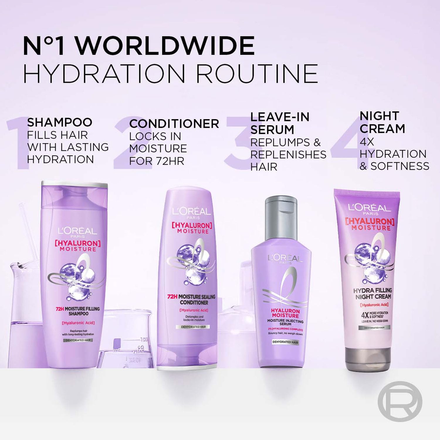 L'Oréal Paris Hyaluron Moisture Hair Serum, 40ml