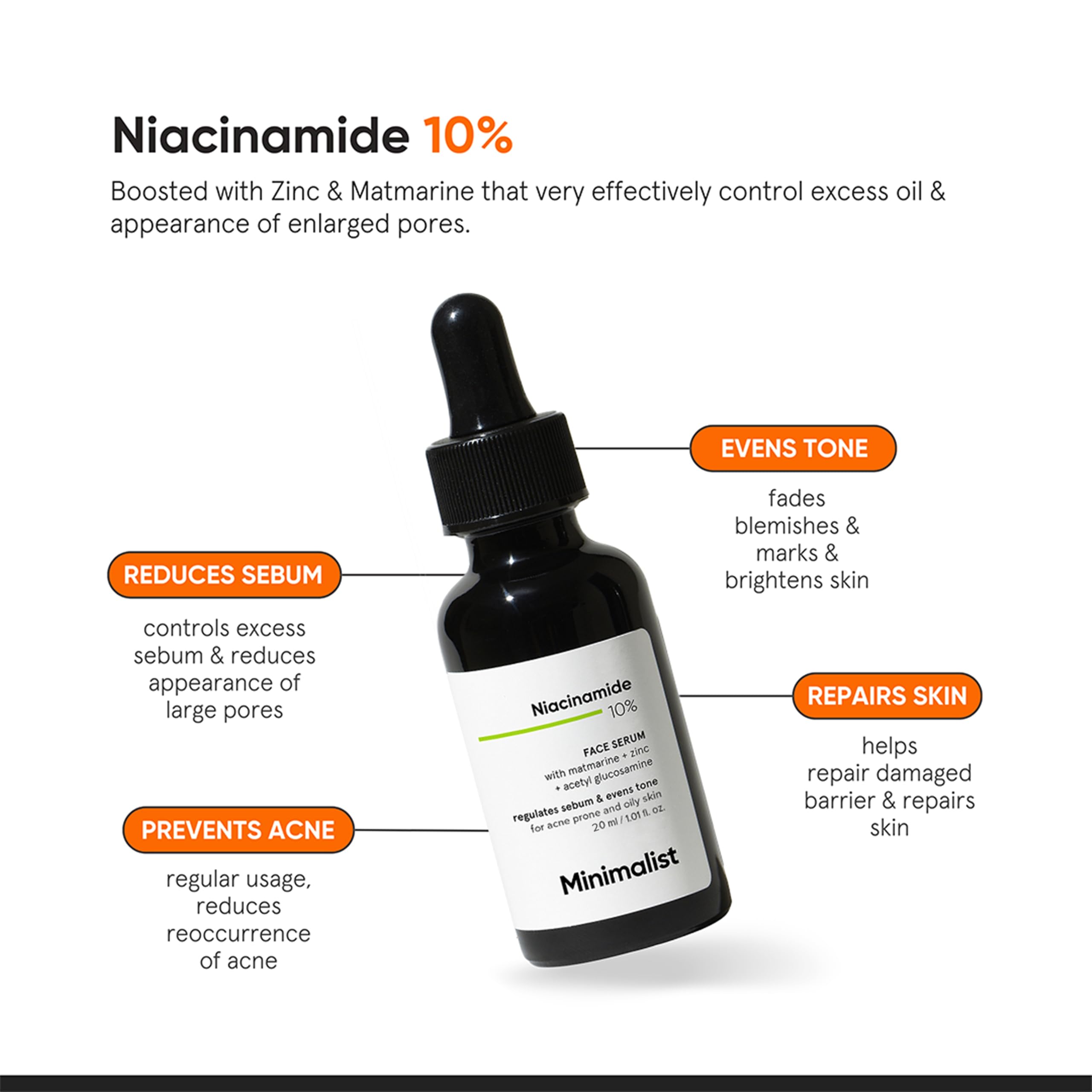 Minimalist 10% Niacinamide Serum with Zinc – Reduces Acne Marks, Controls Oil & Minimizes Pores | Vitamin B3 for Blemish-Free, Clear Skin | For Oily & Acne-Prone Skin | 20 ml