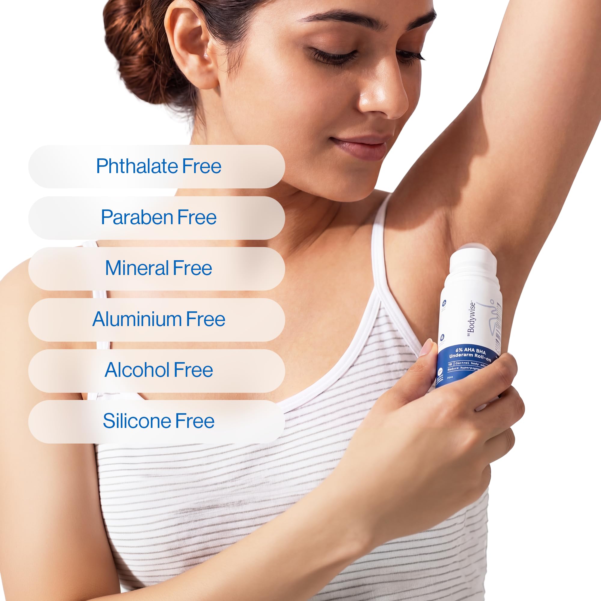 Be Bodywise 6% AHA BHA Underarm Roll On 75ml | 4% Lactic Acid, 1% Mandelic Acid, 1% Salicylic Acid | Controls Odour & Reduces Pigmentation for even tone skin | 0% Alcohol & 0% Aluminium | Aqua Fragrance