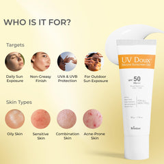 UV Doux Silicone Sunscreen Gel SPF 50 PA+++|India’s No.1 Dermatologist Recommended Brand|Invitro,In-Vivo Tested|UVA/UVB Protection, Benzene Free|No White Cast |Oily & Acne-Prone Skin |50 g