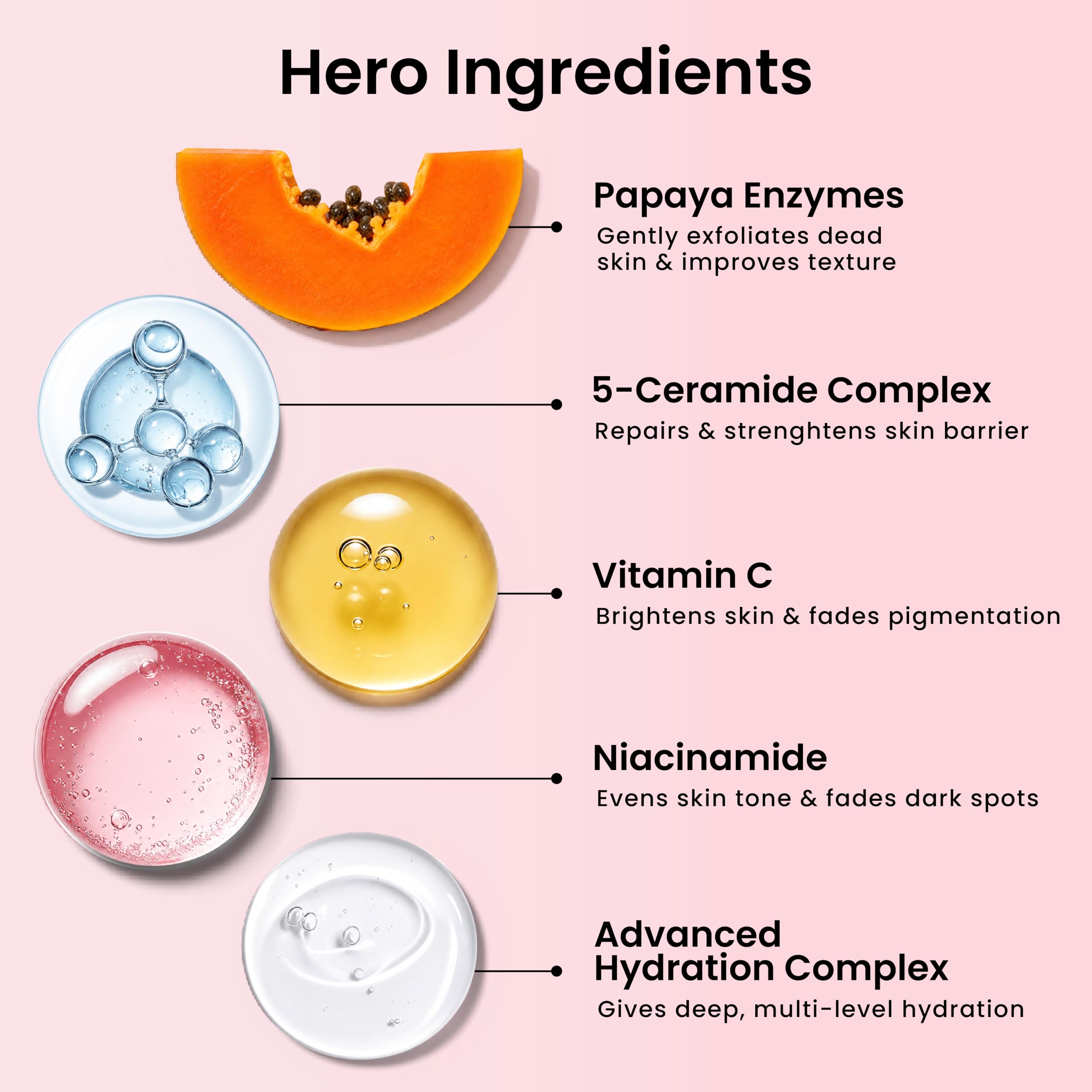 Foxtale Lightweight Brightening Face Moisturiser with Vitamin C & Niacinamide |Brightens & Evens Skin Tone, Fades Dark Spots & Deeply Hydrates | For Normal to Dry Skin | For Men & Women | 50 ml