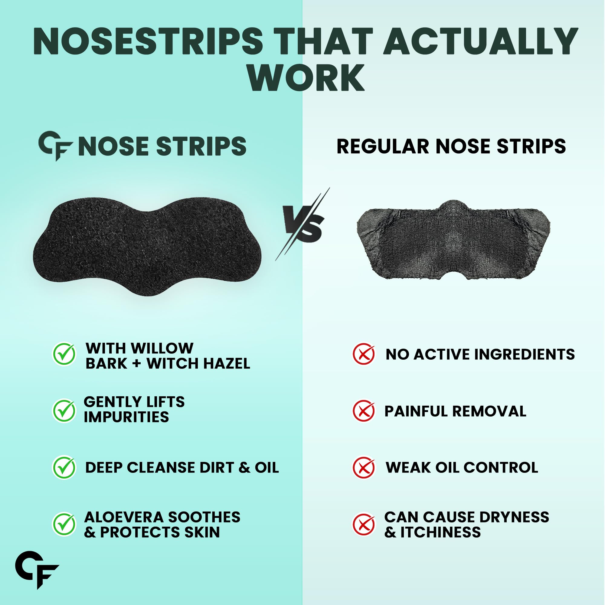 Carbamide Forte Charcoal Nose Strips for Blackhead Removal | Blackheads Removal Strips for painless and instant black head removal | Works within 15 minutes - 10 Strips