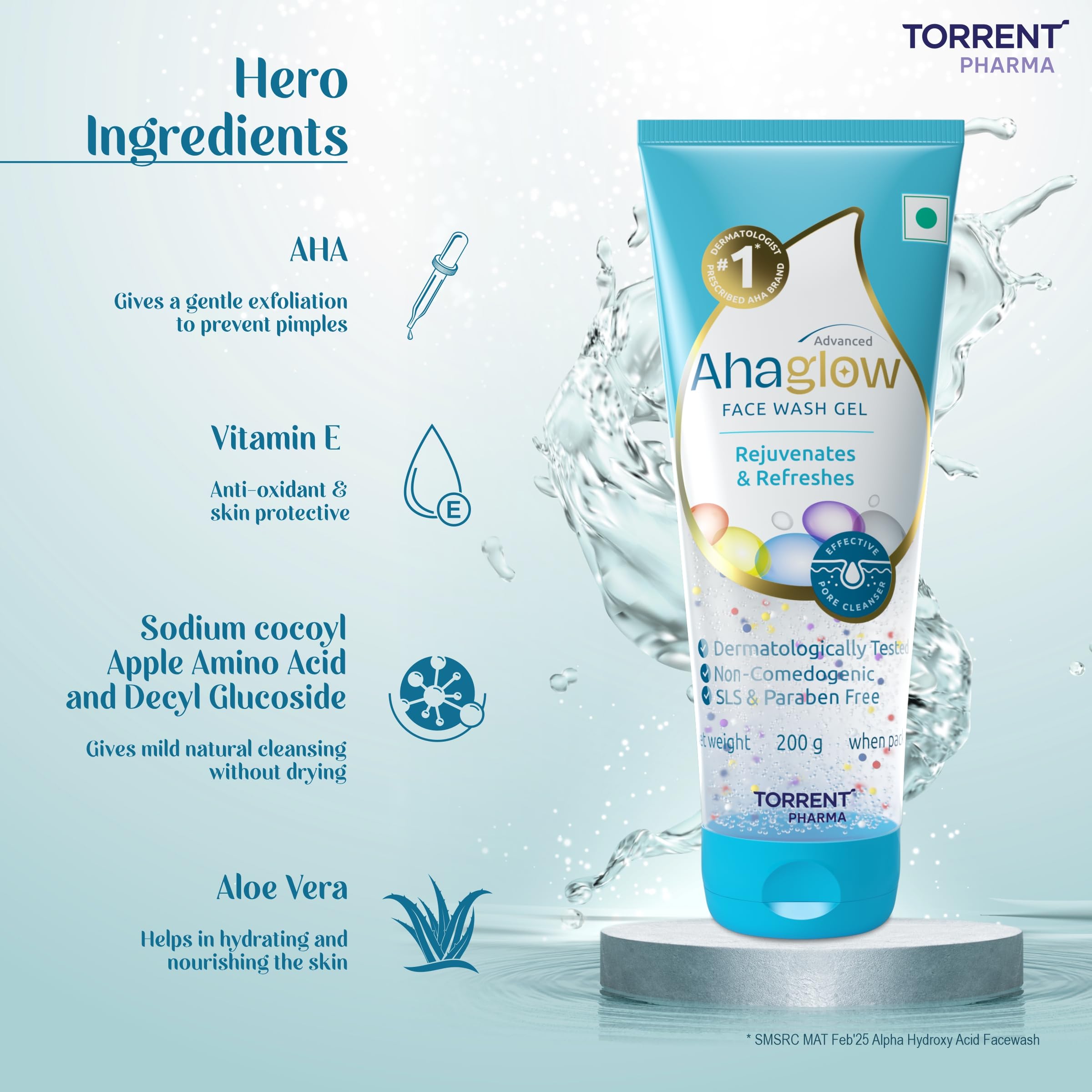 Ahaglow Advanced Face Wash Gel 200g with AHA(1% Glycolic Acid) Glow Bombs| Jojoba & Tea Tree Oil | Allantoin, Vitamin E & Oak bark Extract | No.1 Dermatologist Prescribed AHA Brand - By Torrent Pharma