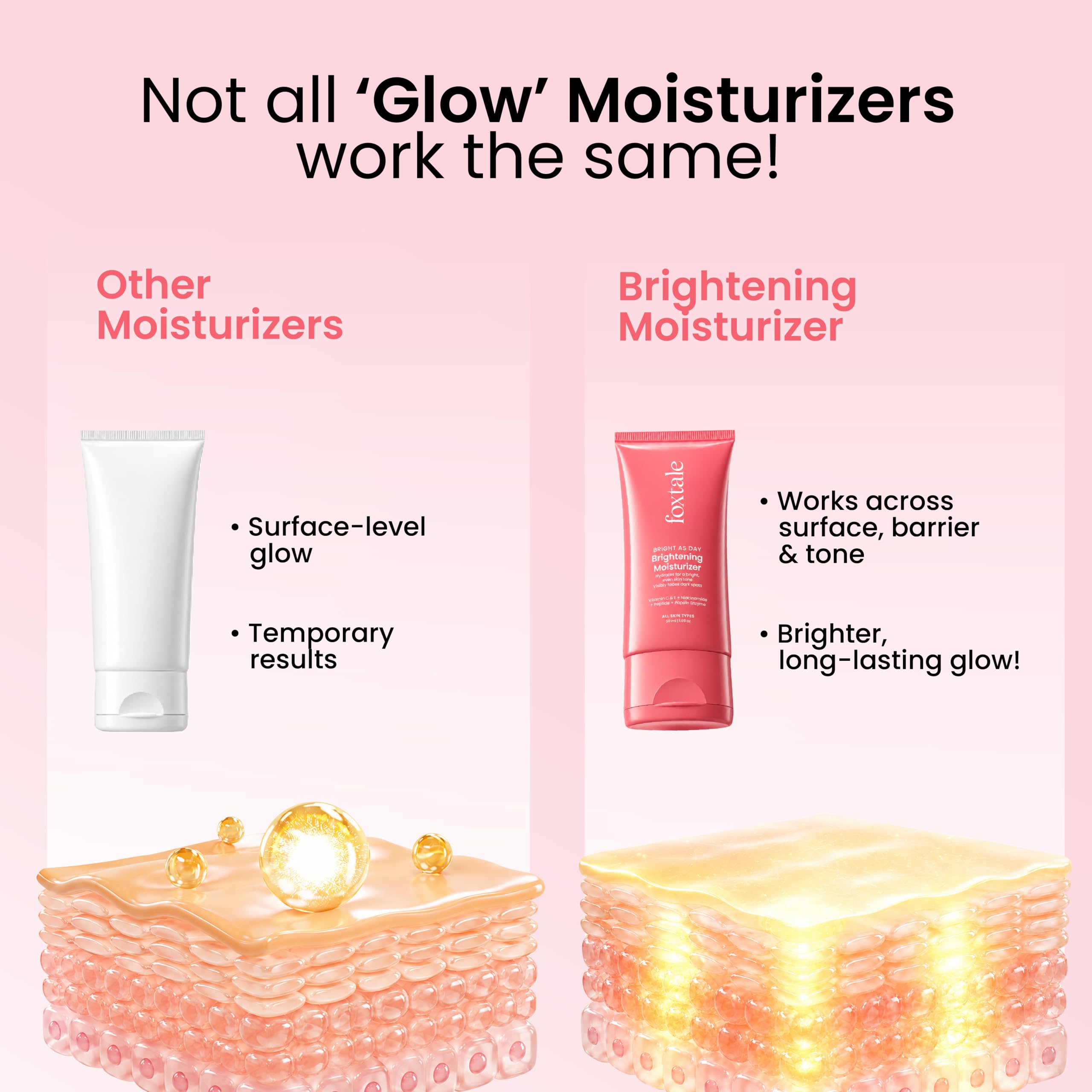 Foxtale Lightweight Brightening Face Moisturiser with Vitamin C & Niacinamide |Brightens & Evens Skin Tone, Fades Dark Spots & Deeply Hydrates | For Normal to Dry Skin | For Men & Women | 50 ml