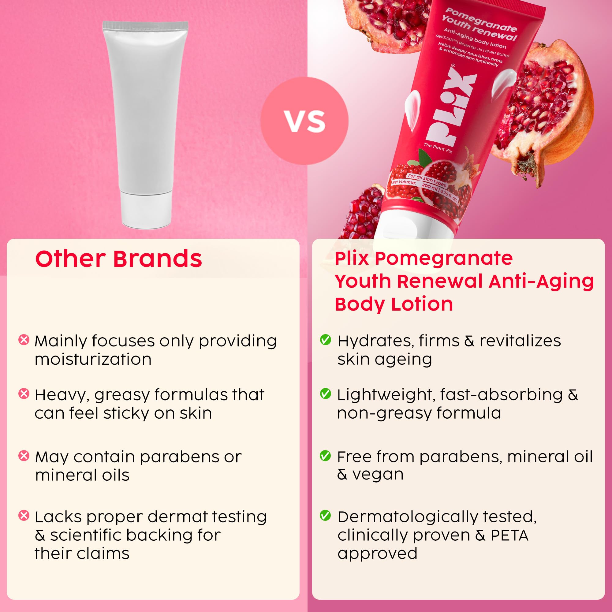 PLIX – THE PLANT FIX | Pomegranate Youth Renewal Anti-Aging Body Lotion | Reduces Fine Lines, Firms & Hydrates Skin | RetiSTAR™, Pomegranate & Shea Butter | Lightweight Daily Care