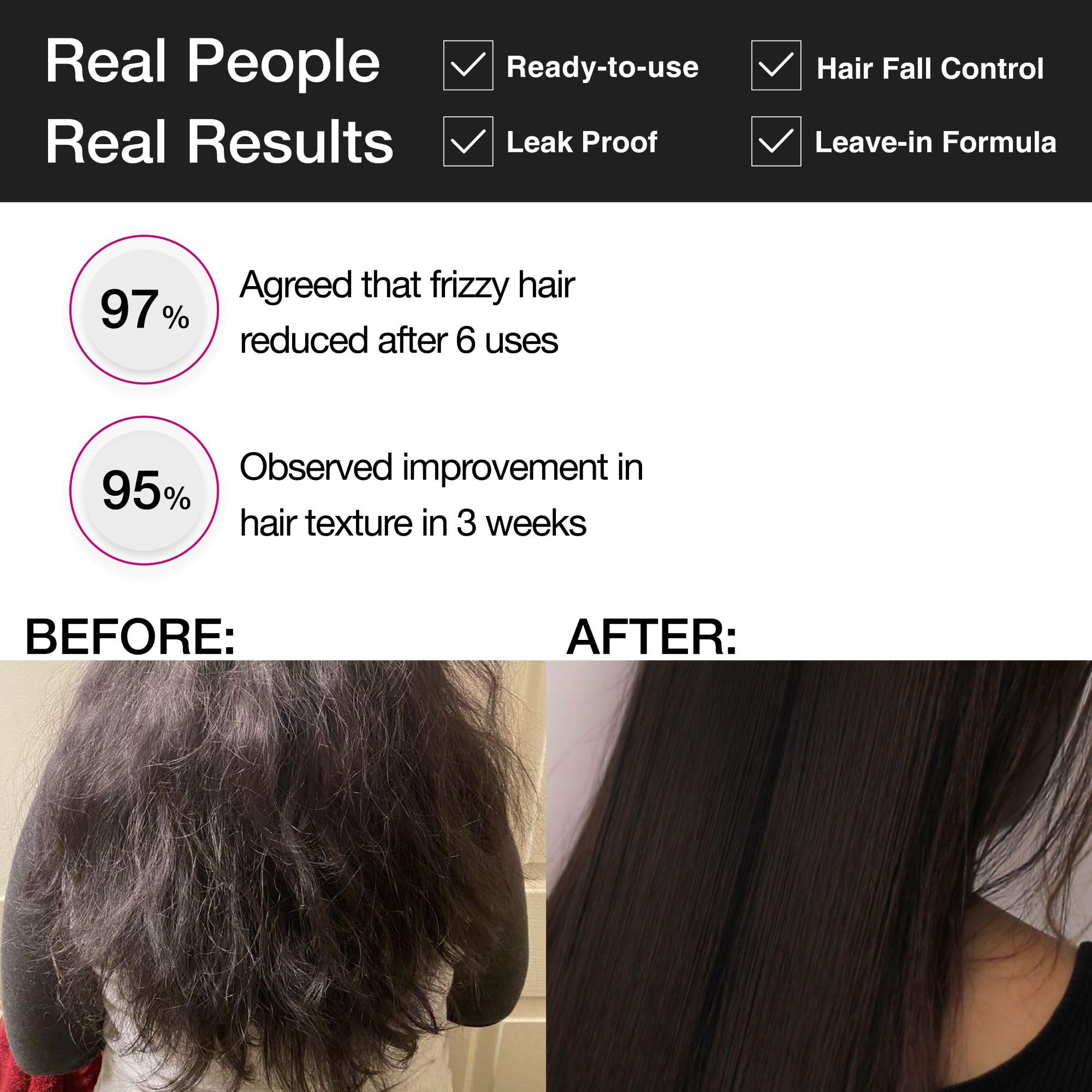 Soulflower Rosemary Water Spray for Hair Growth | Niacinamide & Mint | Hair Regrowth Spray | Instant Shine | Strengthens Hair Roots & Strand | Anti Hair Fall Cooling & Relaxing | All Hair Types 100ml