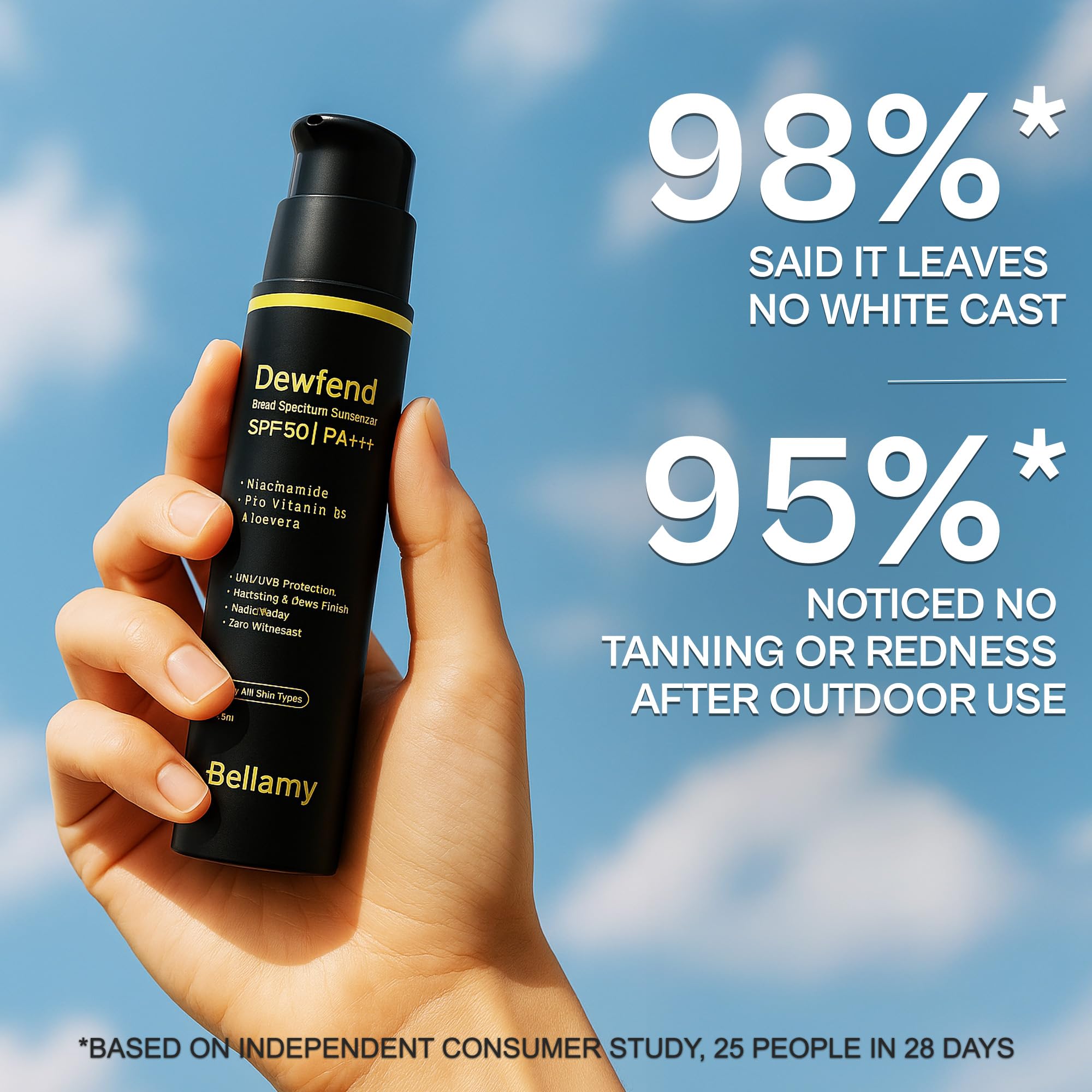Bellamy Dewfend SPF 50 PA+++ Dewy Gel Sunscreen with Niacinamide, Pro Vitamin B5 & Aloevera | 50g | For All Skin Types | Layers Under Makeup | No White Cast & Non-Greasy
